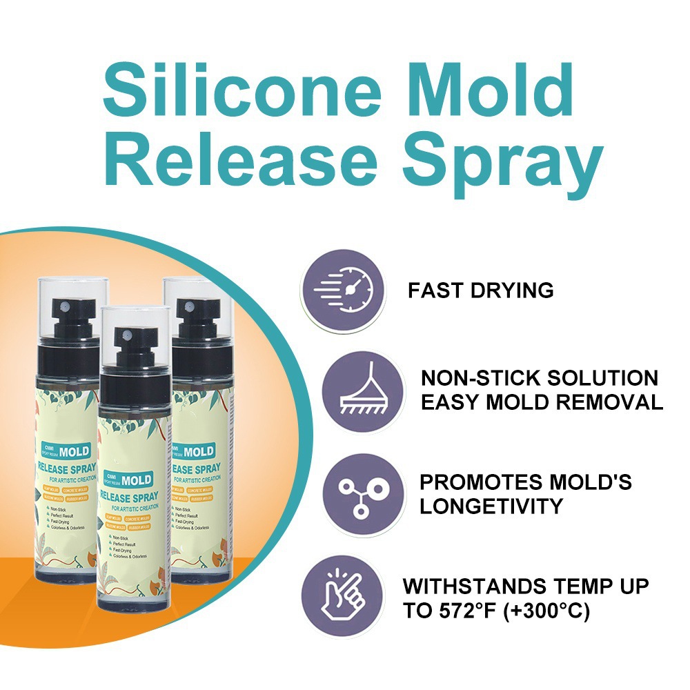 4oz Silikon-Antihaftspray: Sta – Release Spray Silicone Bewertung und Preis